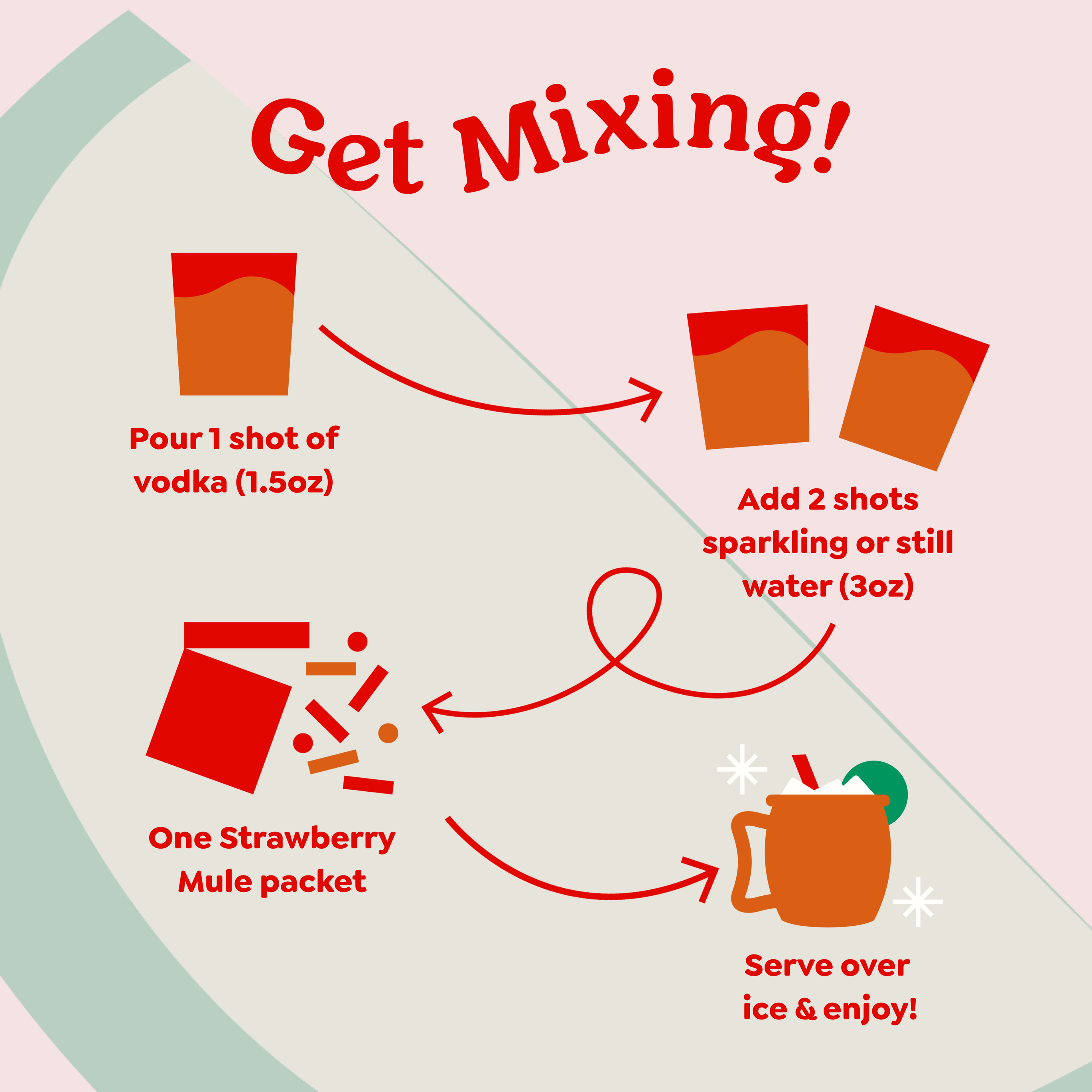 Strawberry Mule Drink Mix